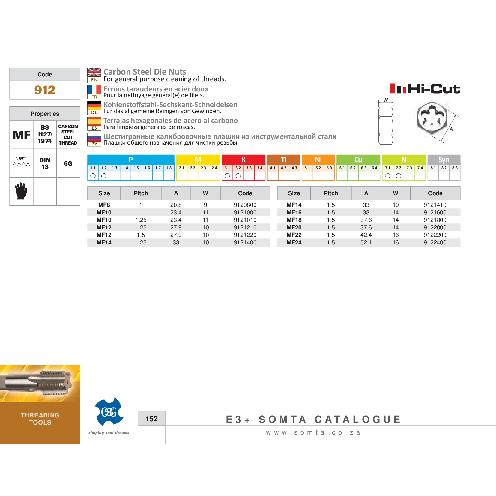 SOMTA DIES Somta Series 912 – Carbon Steel Die Nut (MF14 X 1.50)