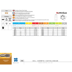 SOMTA DIES Somta Series 912 – Carbon Steel Die Nut (MF14 X 1.50)