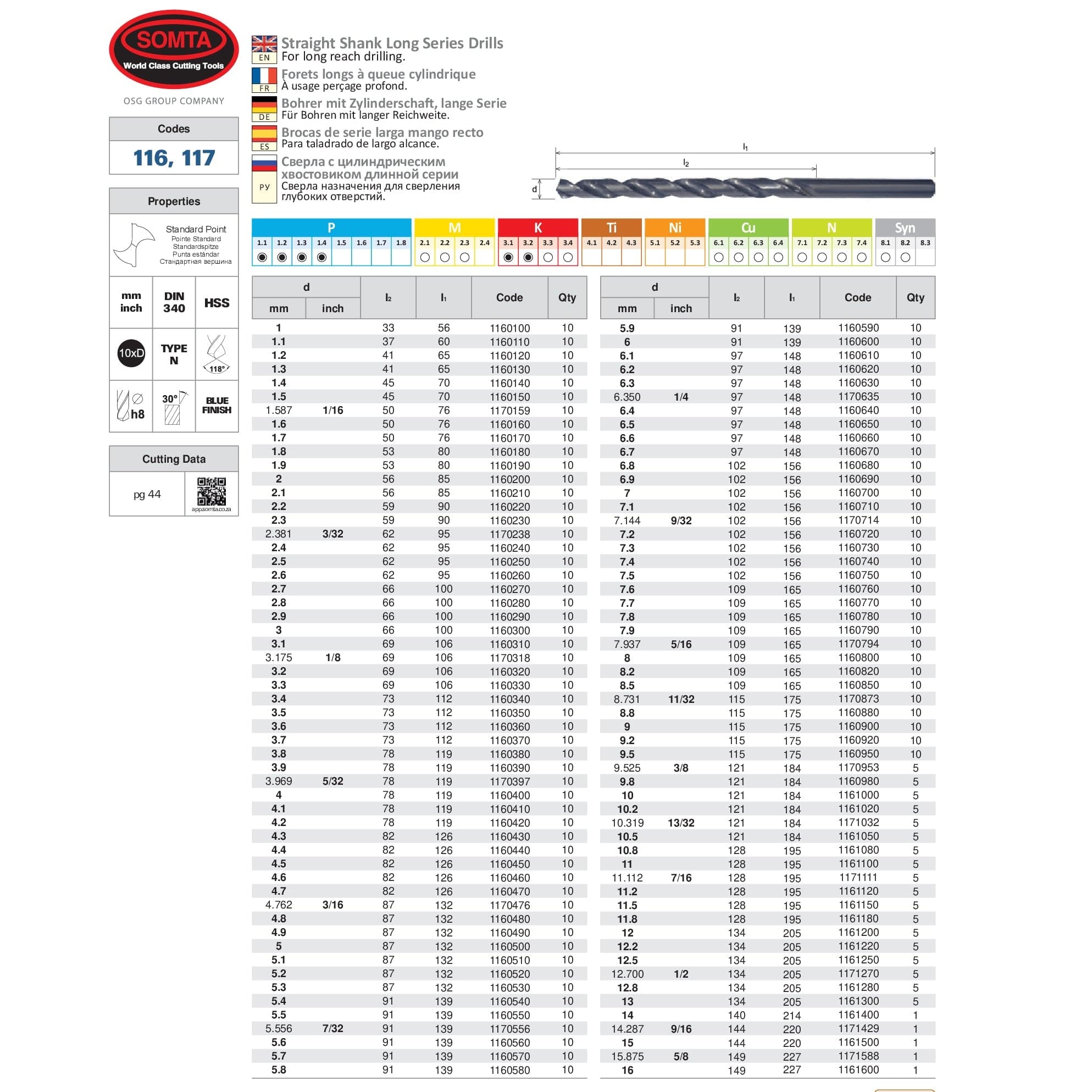SOMTA Drill Bits Somta Series 116 – HSS Straight Shank Long Series Drill 5.5mm