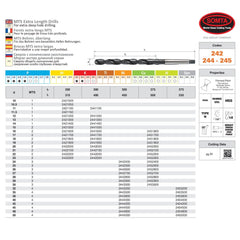 SOMTA Drill Bits Somta Series 242 - HSS No.2 Morse Taper Shank 200mm x 315mm Extra Length Drills 19mm
