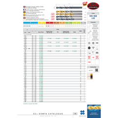 SOMTA DRILLS Somta Series 101 – 11.4mm HSS Straight Shank Jobber Drill