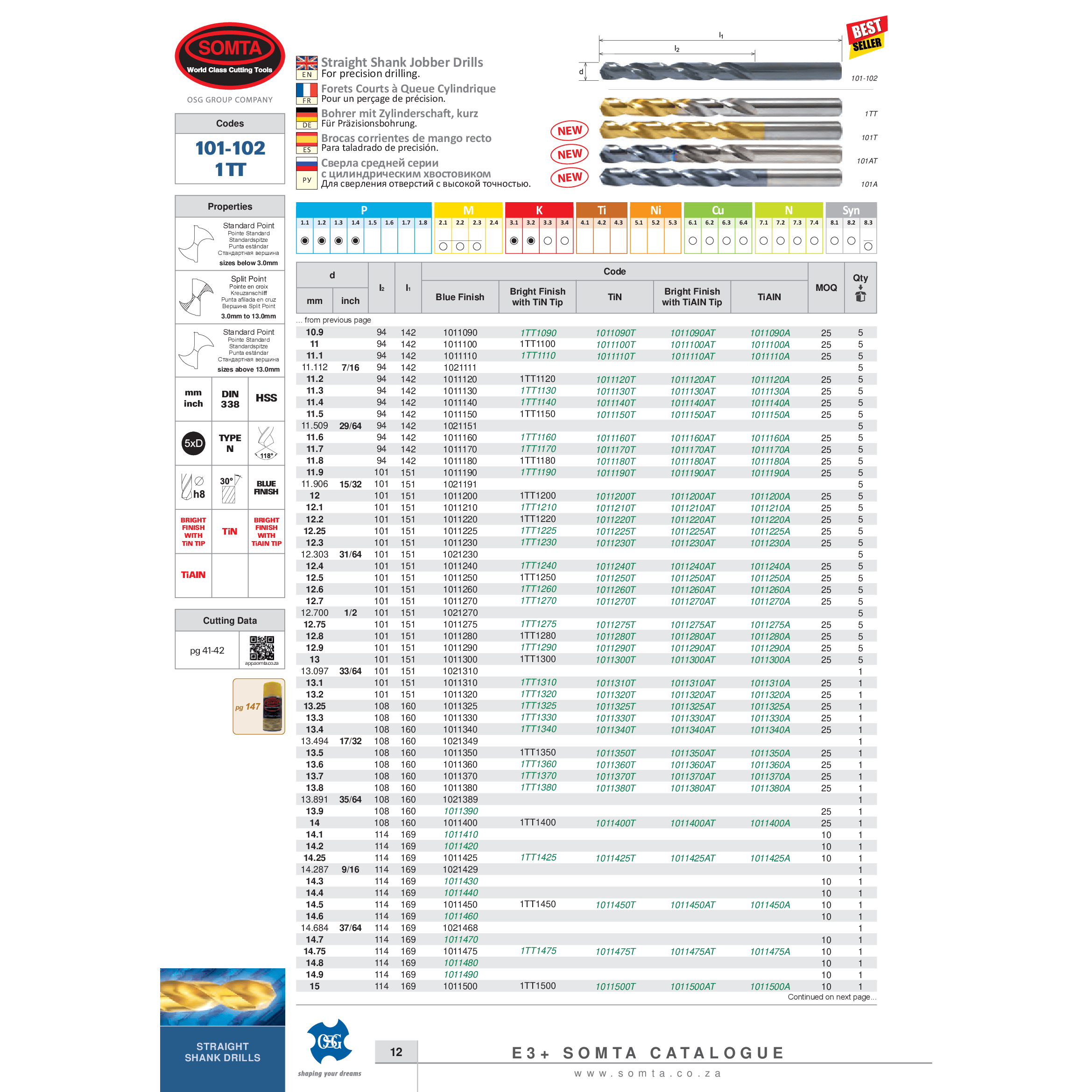 SOMTA DRILLS Somta Series 101 – 4.30mm HSS Straight Shank Jobber Drill