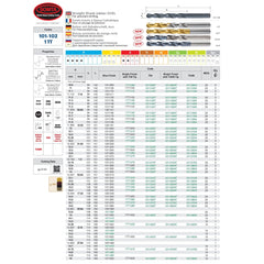 SOMTA DRILLS Somta Series 102 - HSS Split Point Straight Shank Jobber Drill 12.7mm