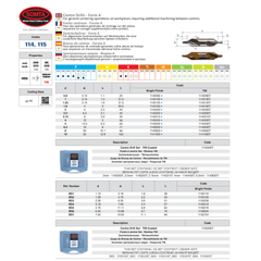 SOMTA DRILLS Somta Series 114 – 8MM TYPE A CENTRE DRILL