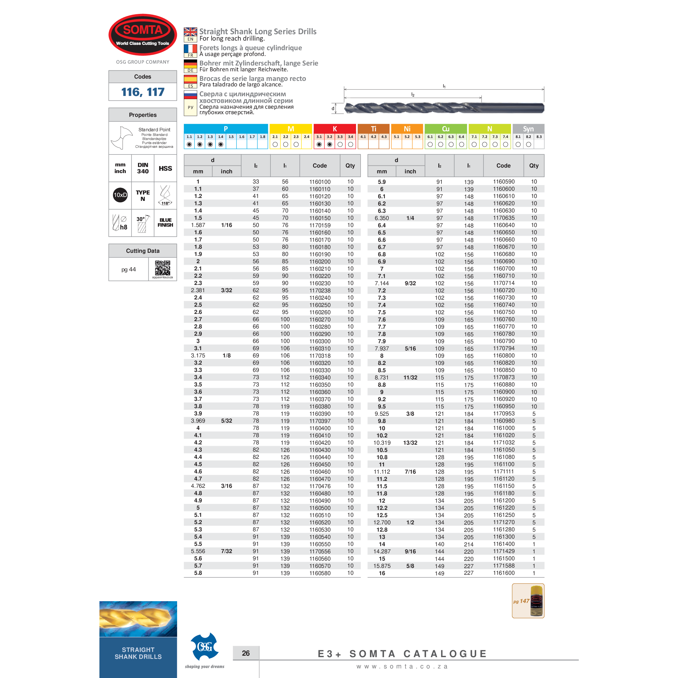SOMTA DRILLS Somta Series 116 – 9MM HSS Long Series Straight Shank Drill