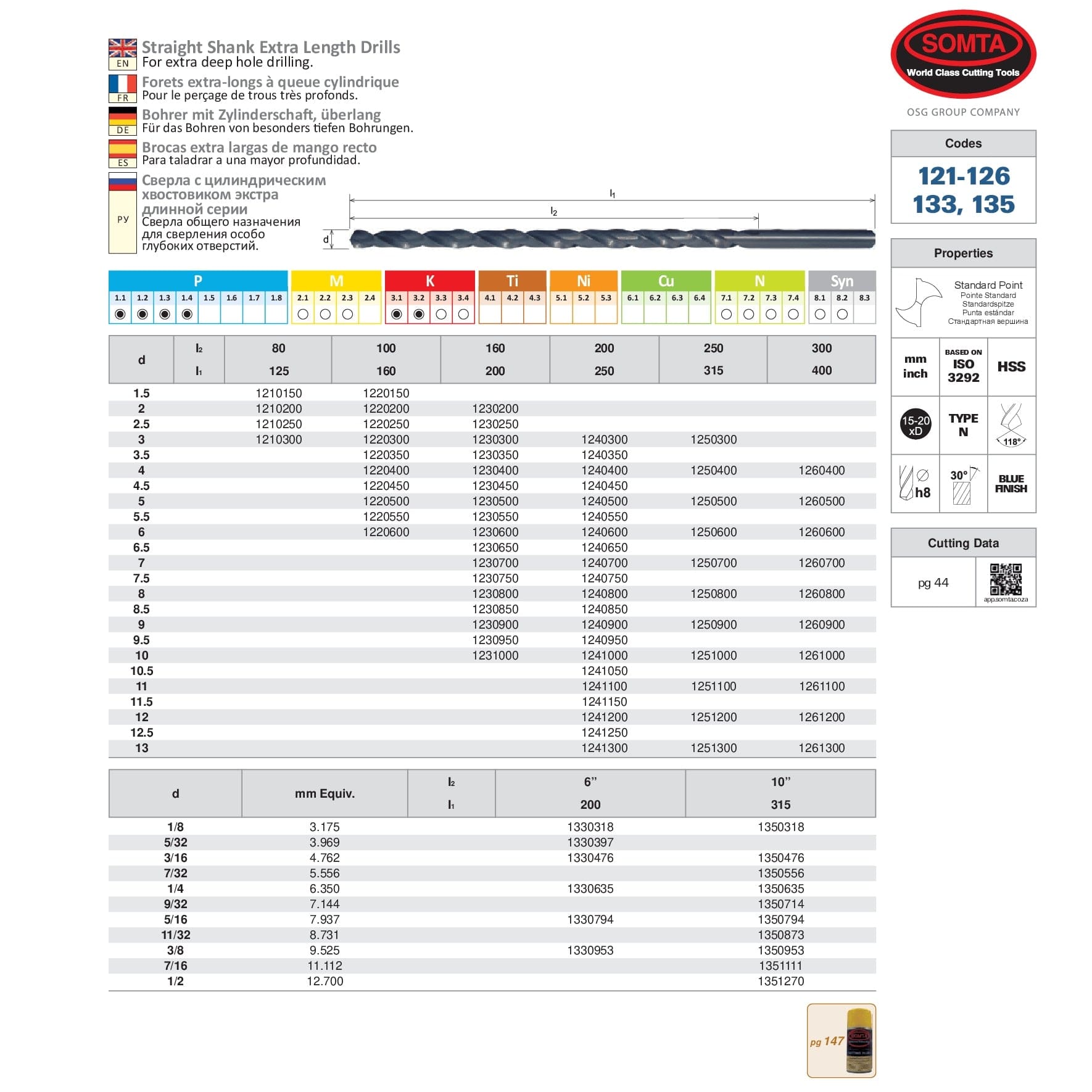 SOMTA DRILLS Somta Series 125 - HSS Straight Shank 250mm x 315mm Extra Length Drills 9mm