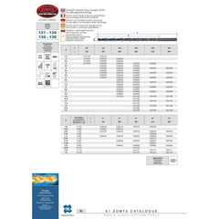 SOMTA DRILLS Somta Series 132 – 1/4" HSS Extra Length Straight Shank Drill