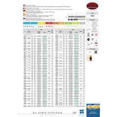 SOMTA DRILLS Somta Series 163 – 5.9MM UDL Stub Drill HSS-Co5