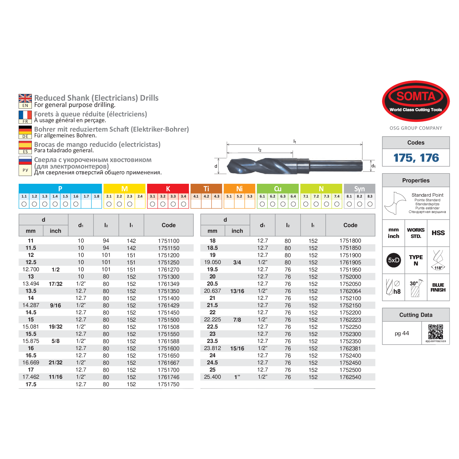 SOMTA DRILLS Somta Series 175 – 19 mm HSS Reduced Shank Drill