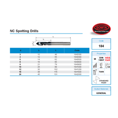 SOMTA DRILLS Somta Series 184 – 12mm HSS-Co5 Spotting Drills