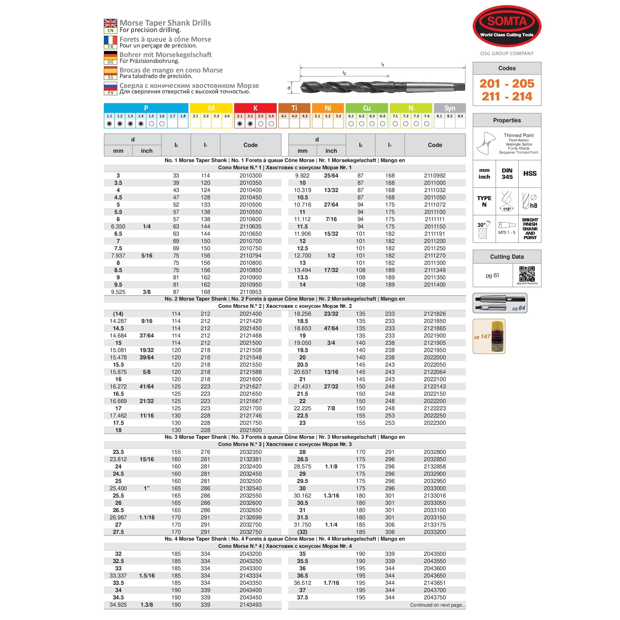 SOMTA DRILLS Somta Series 203 - HSS Morse Taper No.3 Thinned Point Drill 28mm