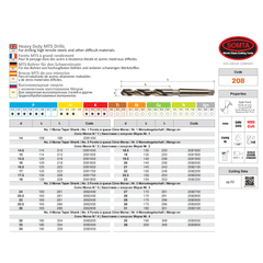 SOMTA DRILLS Somta Series 208 – HSS Co5 MT2 Drill 23mm