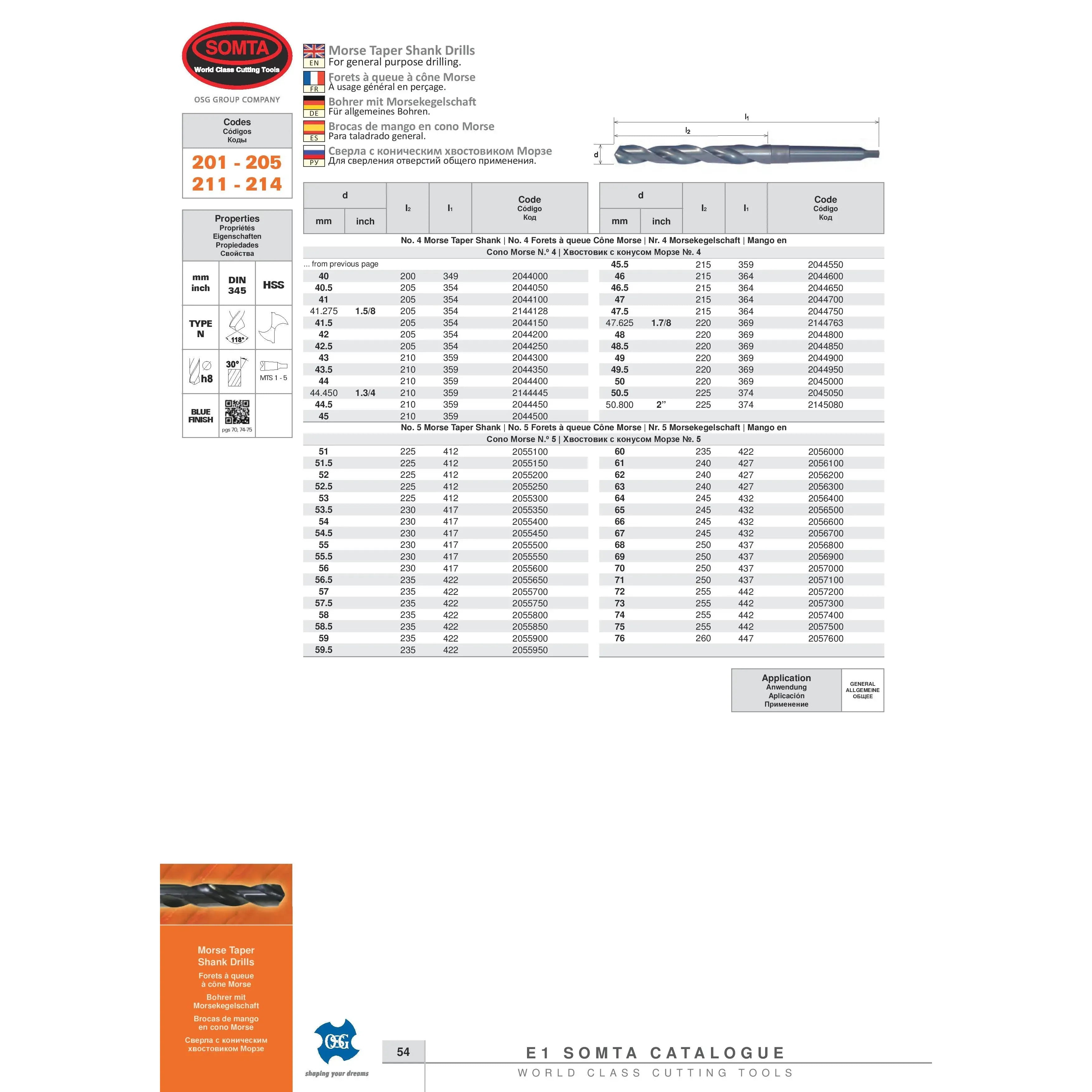 SOMTA DRILLS Somta Series 212 – 3/4" (19.05 mm) HSS Morse Taper Shank Drill MT2