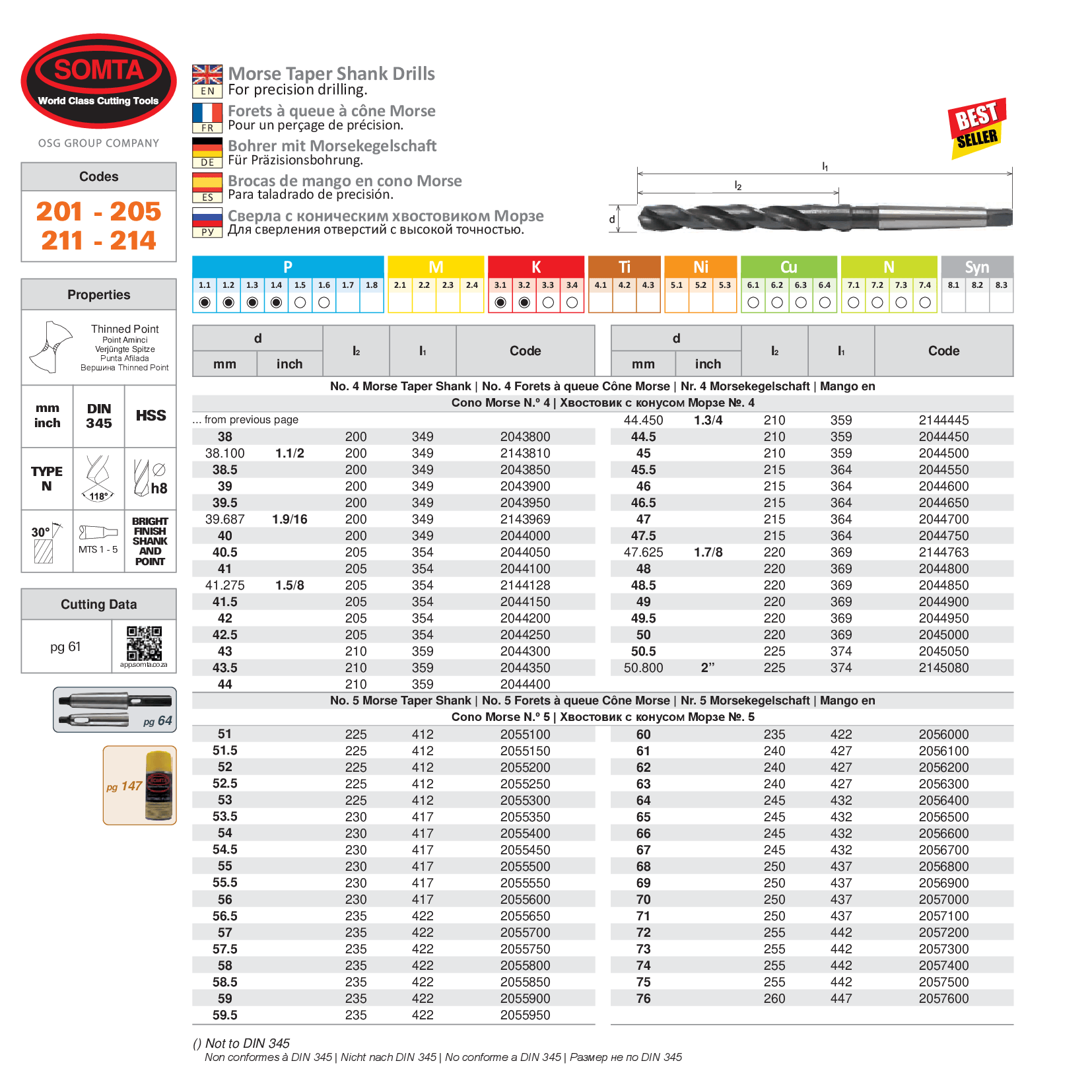 SOMTA DRILLS Somta Series 214 – 1-5/16" (33.34mm) HSS Morse Taper Shank Drill MT4