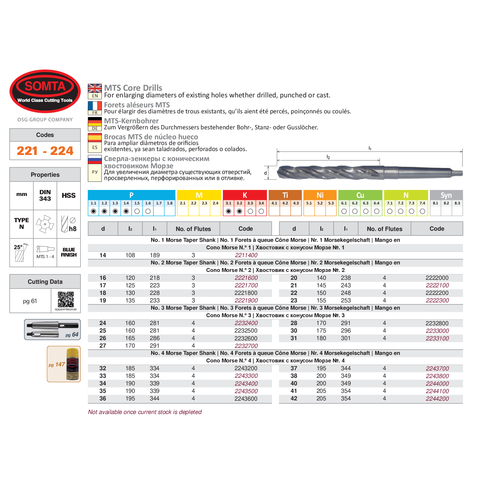 SOMTA DRILLS Somta Series 223 – 28.0 mm HSS MTS Core Drill (MTS No. 3)