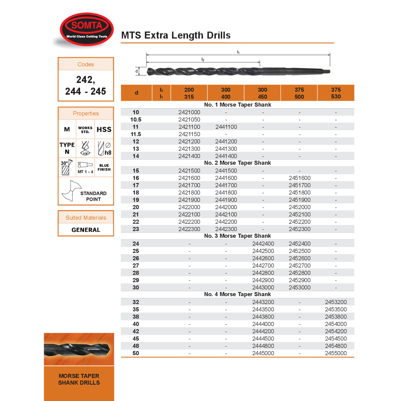 SOMTA DRILLS Somta Series 244 – 12.0MM X 300 X 400 MT1 EXTRA LENGTH DRILL