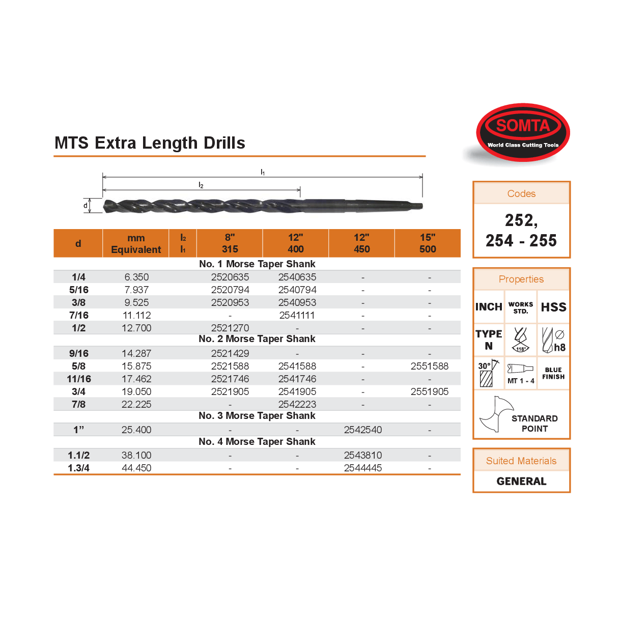 SOMTA DRILLS Somta Series 255 – 5/8" X 15" X 500 MTS EXTRA LENGTH DRILL