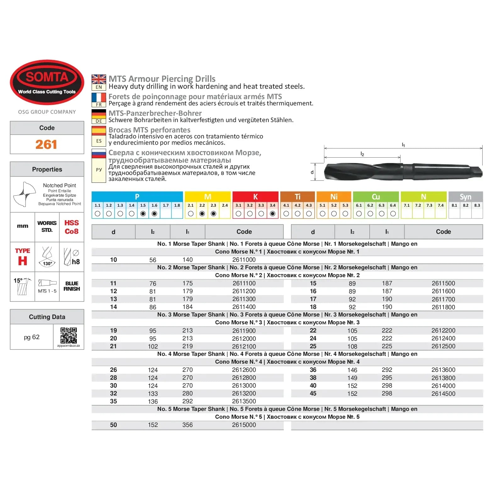 SOMTA DRILLS Somta Series 261 – 24MM HSS Armour Piercing Drill MT3