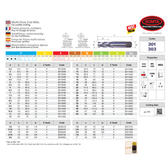 SOMTA DRILLS Somta Series 303 – 7/8" Multi-Flute End Mills