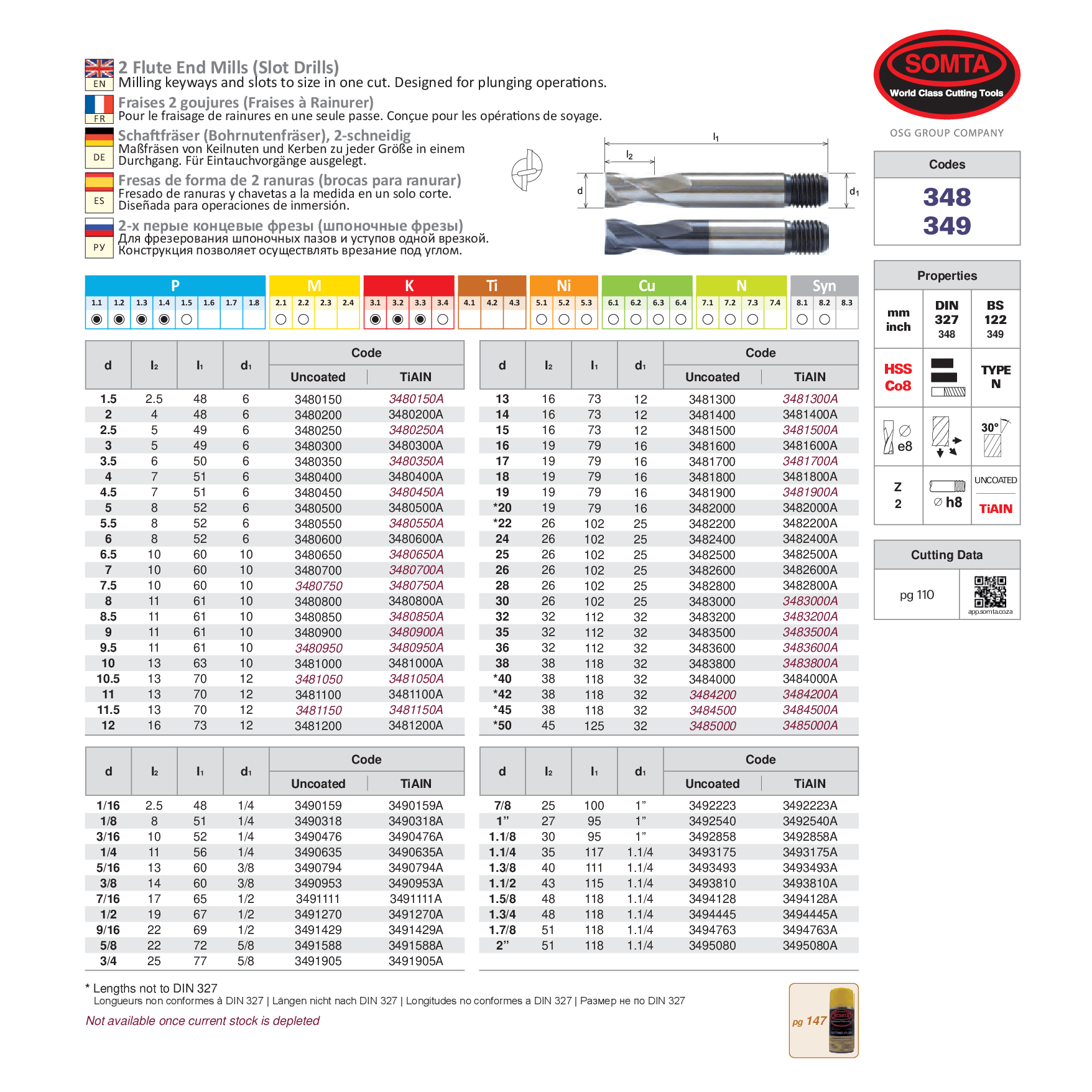 SOMTA ENDMILL Somta Series 348 – 13.0 mm HSS-Co8 2 Flute End Mill (Slot Drill)