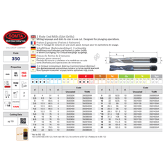 SOMTA ENDMILL Somta Series 350 – 9.0 mm HSS-Co8 2 Flute End Mill (Slot Drill)