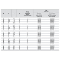 SOMTA Manufacturing Somta Long Multi Flute 30mm HSS-Co8e Multi-Purpose End Mill
