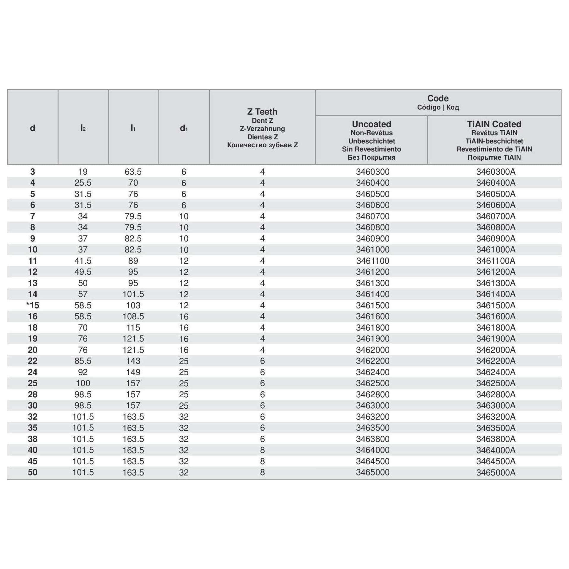 SOMTA Manufacturing Somta Long Multi Flute 4mm HSS-Co8e Multi-Purpose End Mill