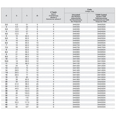 SOMTA Manufacturing Somta Multi Flute 14mm HSS-Co8e Multi-Purpose End Mill