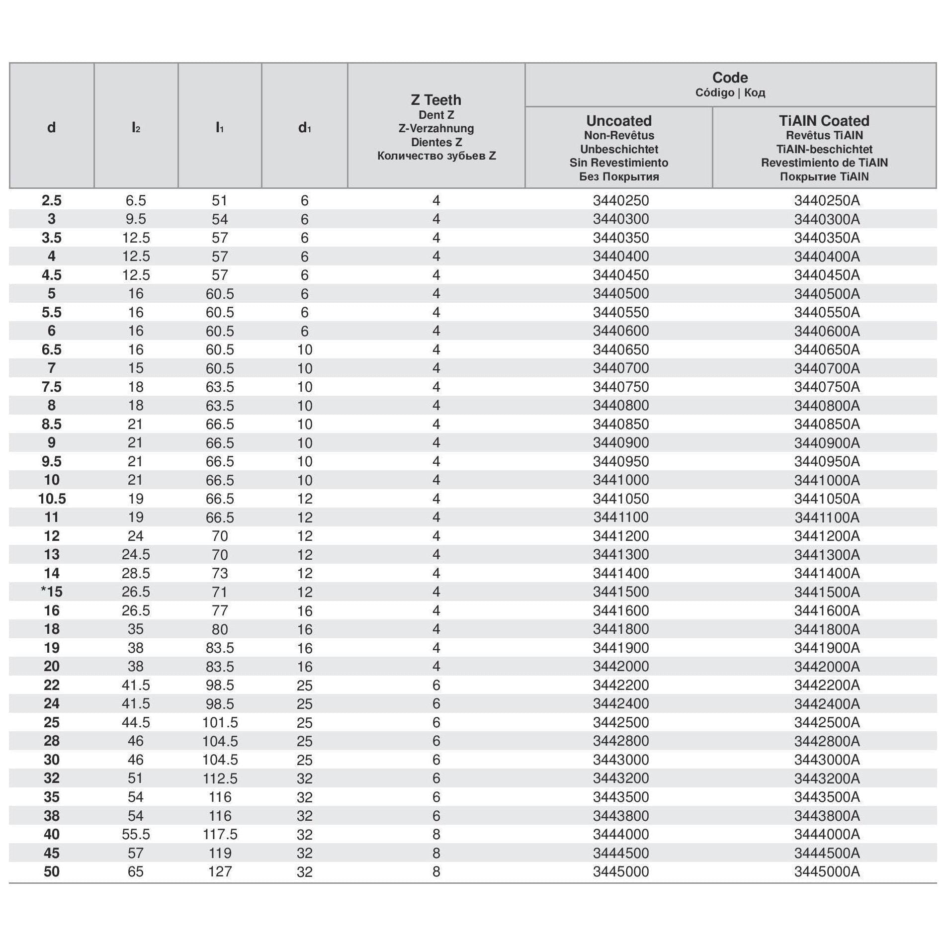 SOMTA Manufacturing Somta Multi Flute 3mm HSS-Co8e Multi-Purpose End Mill