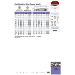 SOMTA Manufacturing SOMTA – Series 344 HSS-Co8 Multi-Flute End Mill 16 mm – Multi-Purpose Cutter