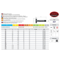 SOMTA Manufacturing Somta Series 367 – HSS Woodruff Cutter No.807 (Threaded Shank)