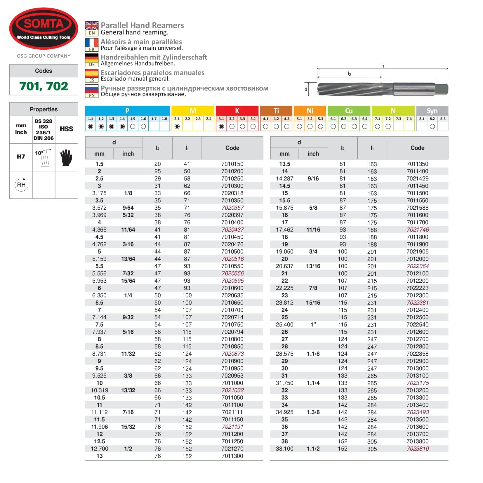 SOMTA Reamer Somta Series 702 – HSS Straight Flute Parallel Hand Reamer 17.46mm / 11/16″