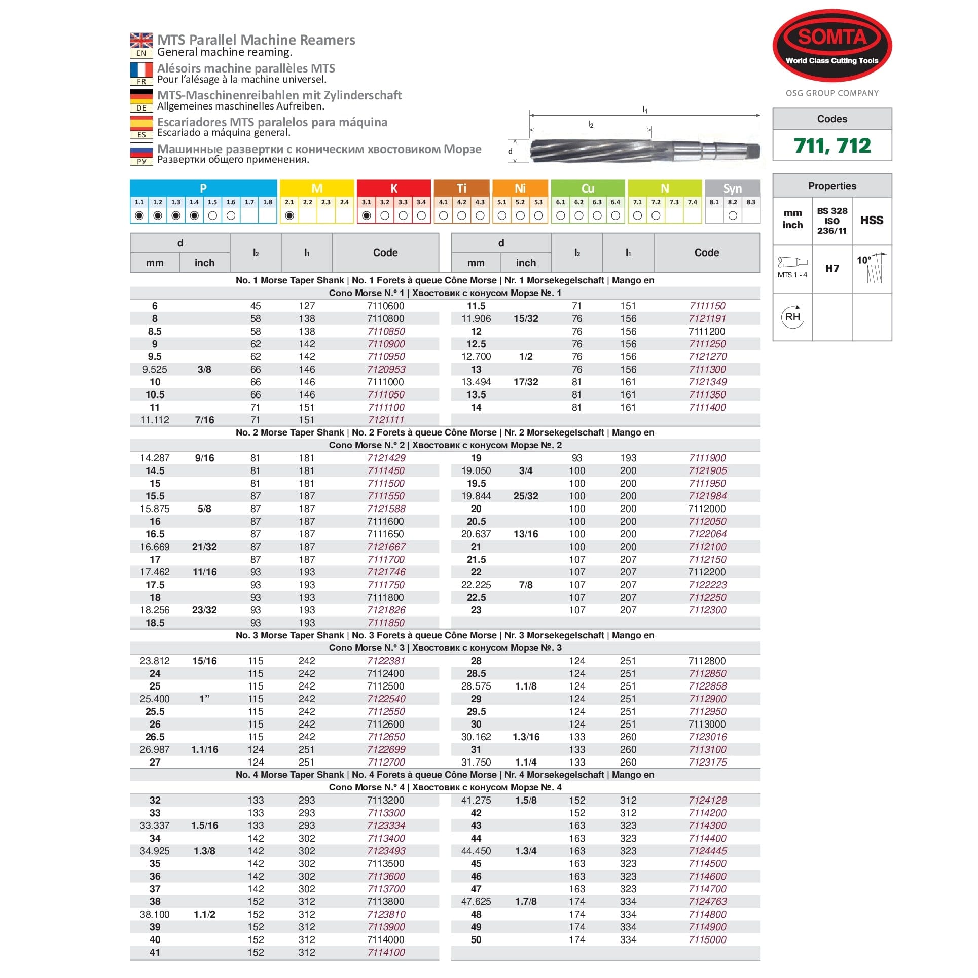 SOMTA Reamer Somta Series 711 – HSS No.3 Morse Taper Parallel Machine Reamers 26mm