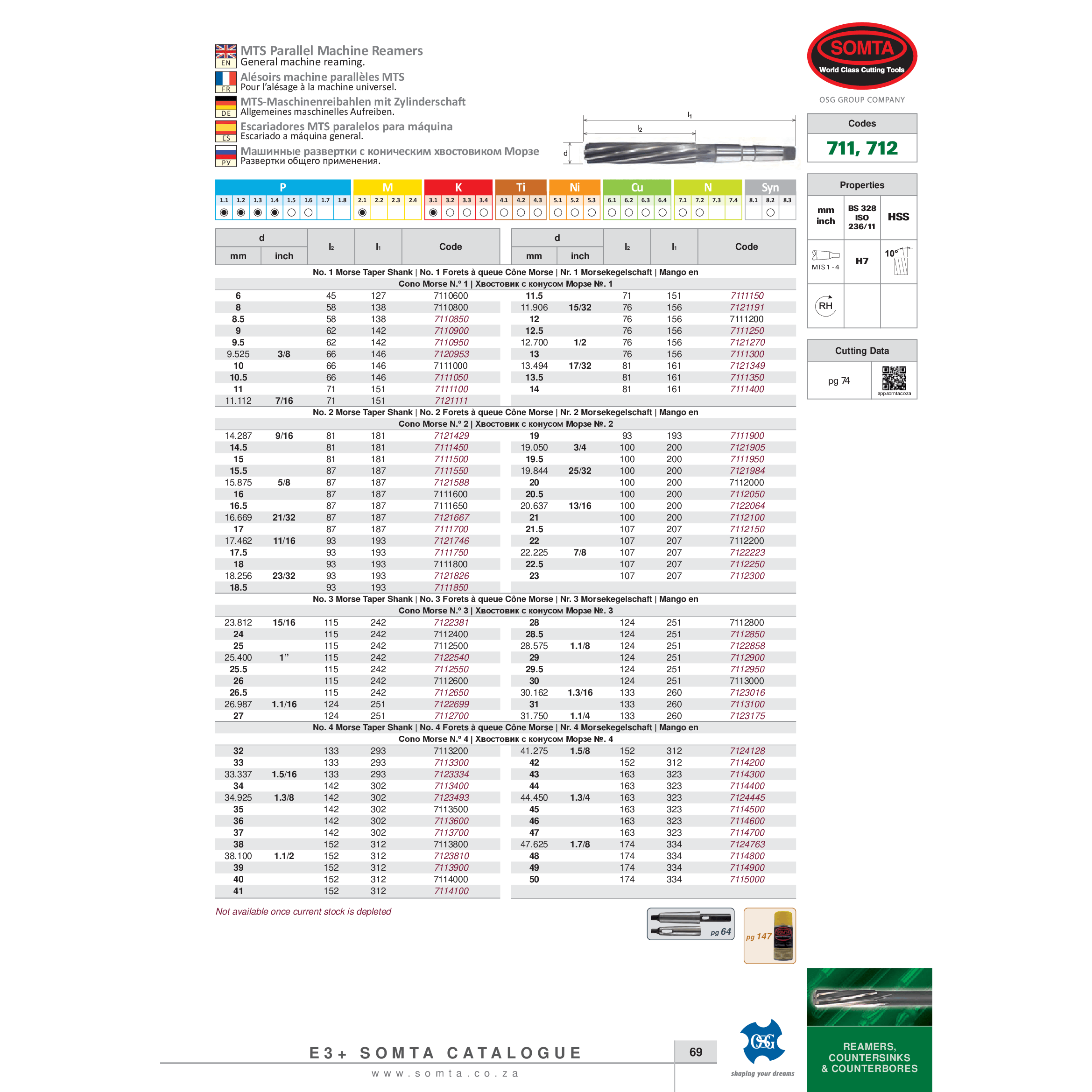 SOMTA REAMERS Somta Series 712 – 1-5/16" HSS MTS Parallel Machine Reamer MTS No.4