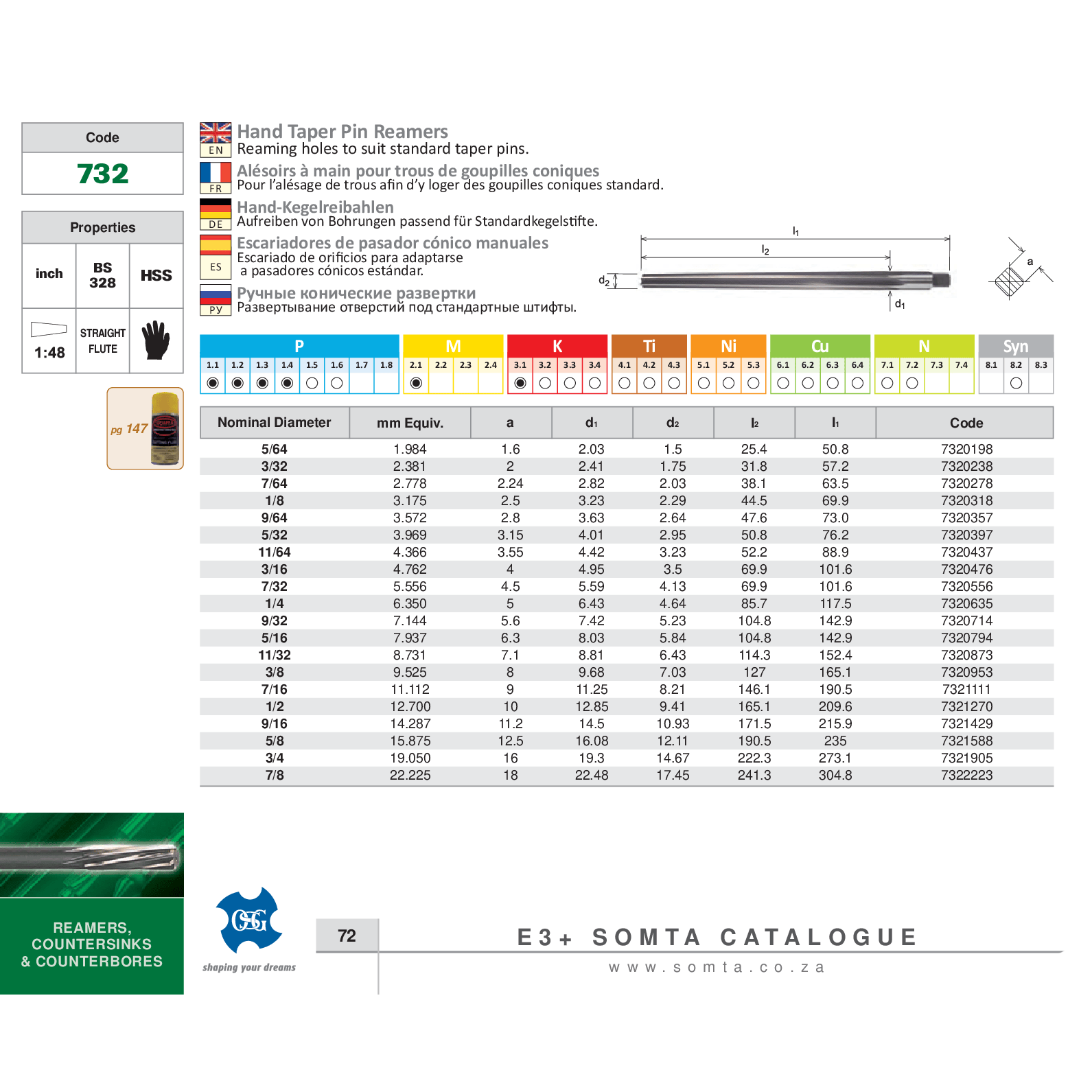 SOMTA REAMERS Somta Series 732 – 1/8" HSS Hand Taper Pin Reamer