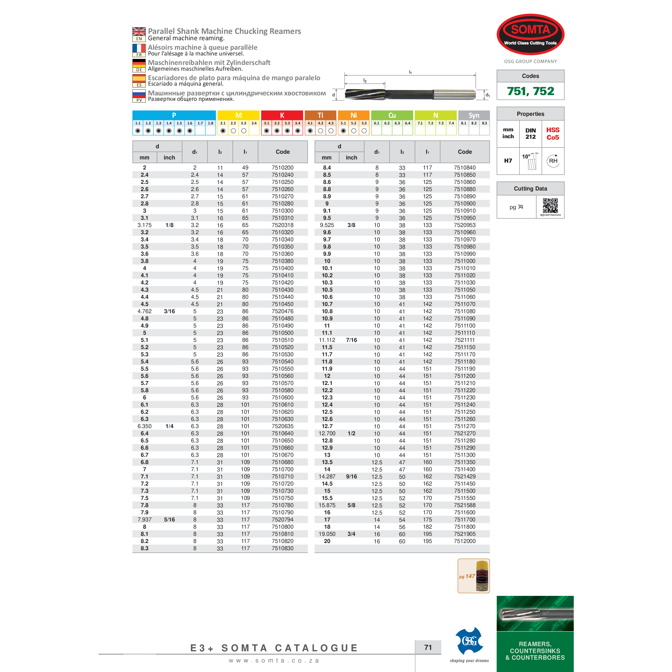 SOMTA REAMERS Somta Series 752 – 3/4" HSS-Co5 Parallel Shank Chucking Reamer