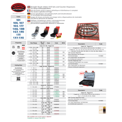 Somta Series 106 – 1-13 x 1MM Jobber Drill Set Cased - Twin Eagle Imports