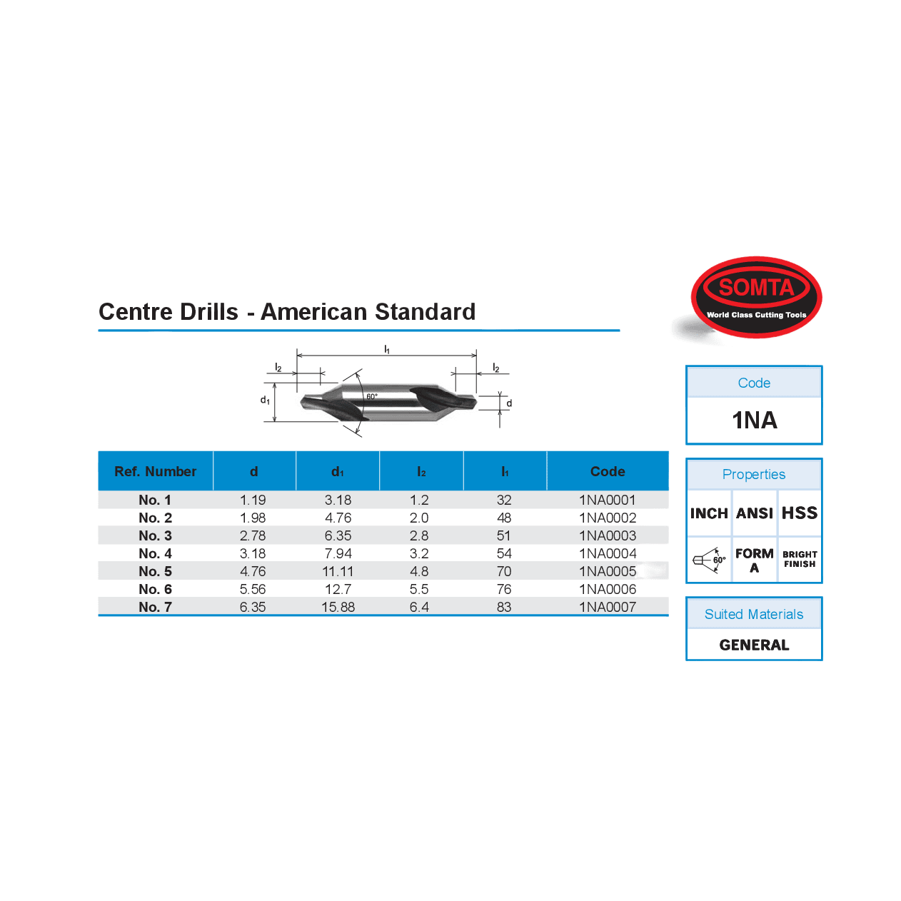 Somta Series 1NA – 4.76mm (No. 2) HSS Centre Drill - Twin Eagle Imports