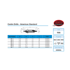 Somta Series 1NA – 6.35mm (No. 3) HSS Centre Drill - Twin Eagle Imports