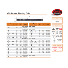 Somta Series 261 – 9/16" HSS Armour Piercing Drill MT2 - Twin Eagle Imports