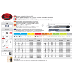 Somta Series 350 – 20.0 mm HSS-Co8 2 Flute End Mill (Slot Drill) - Twin Eagle Imports