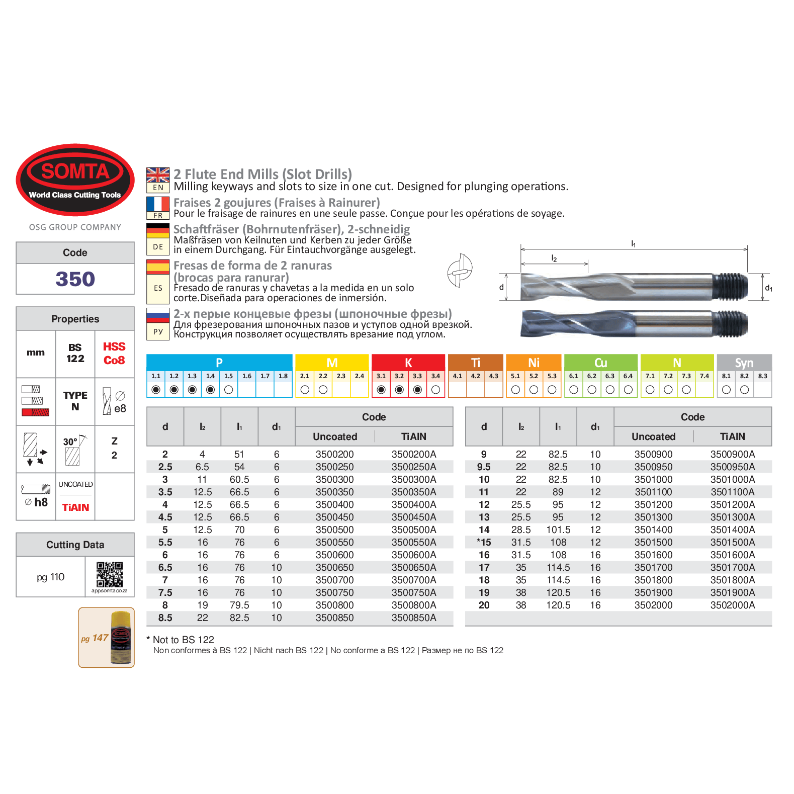 Somta Series 350 – 9.0 mm HSS-Co8 2 Flute End Mill (Slot Drill) - Twin Eagle Imports