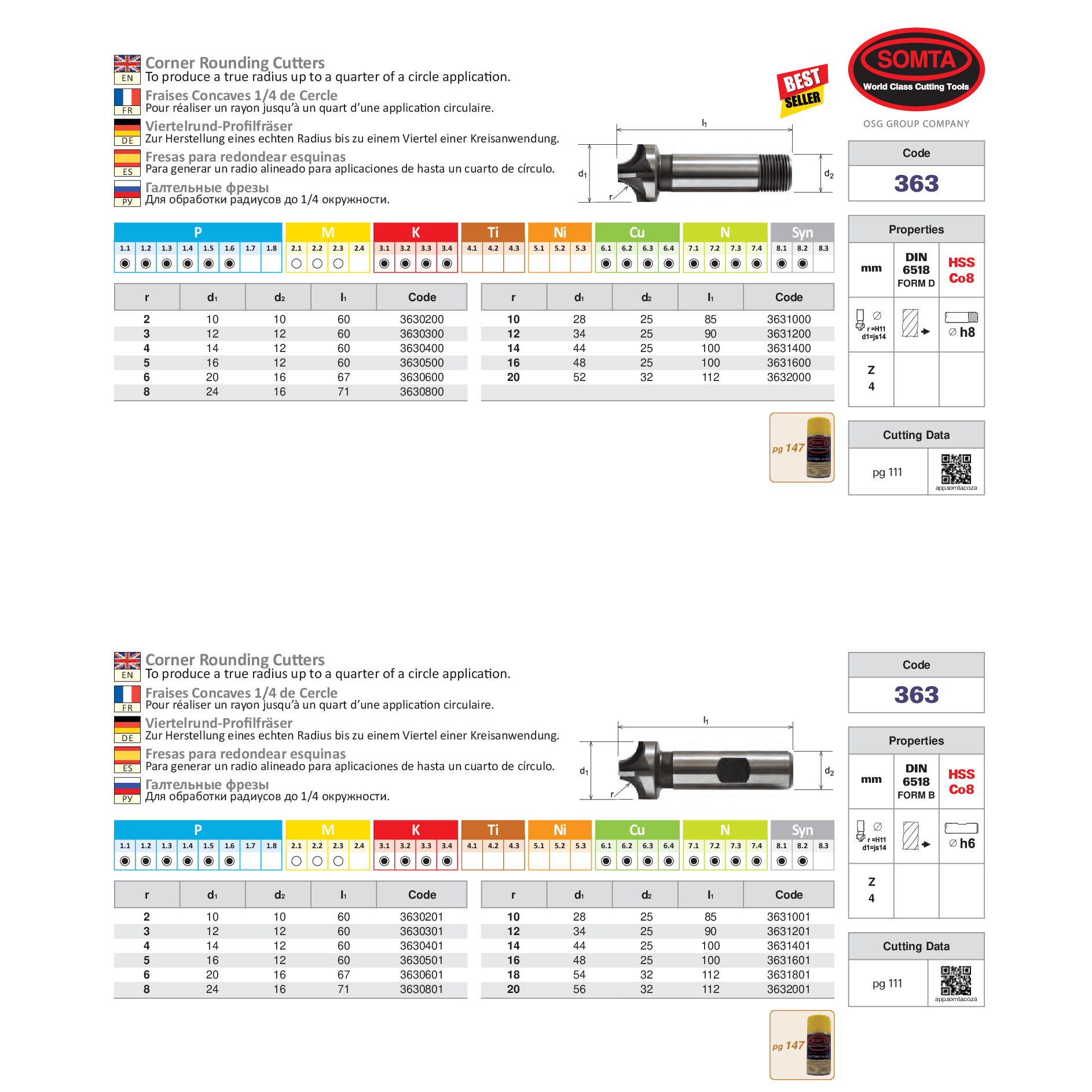 Somta Series 363 – 8mm HSS-Co Corner Rounding Cutter - Twin Eagle Imports