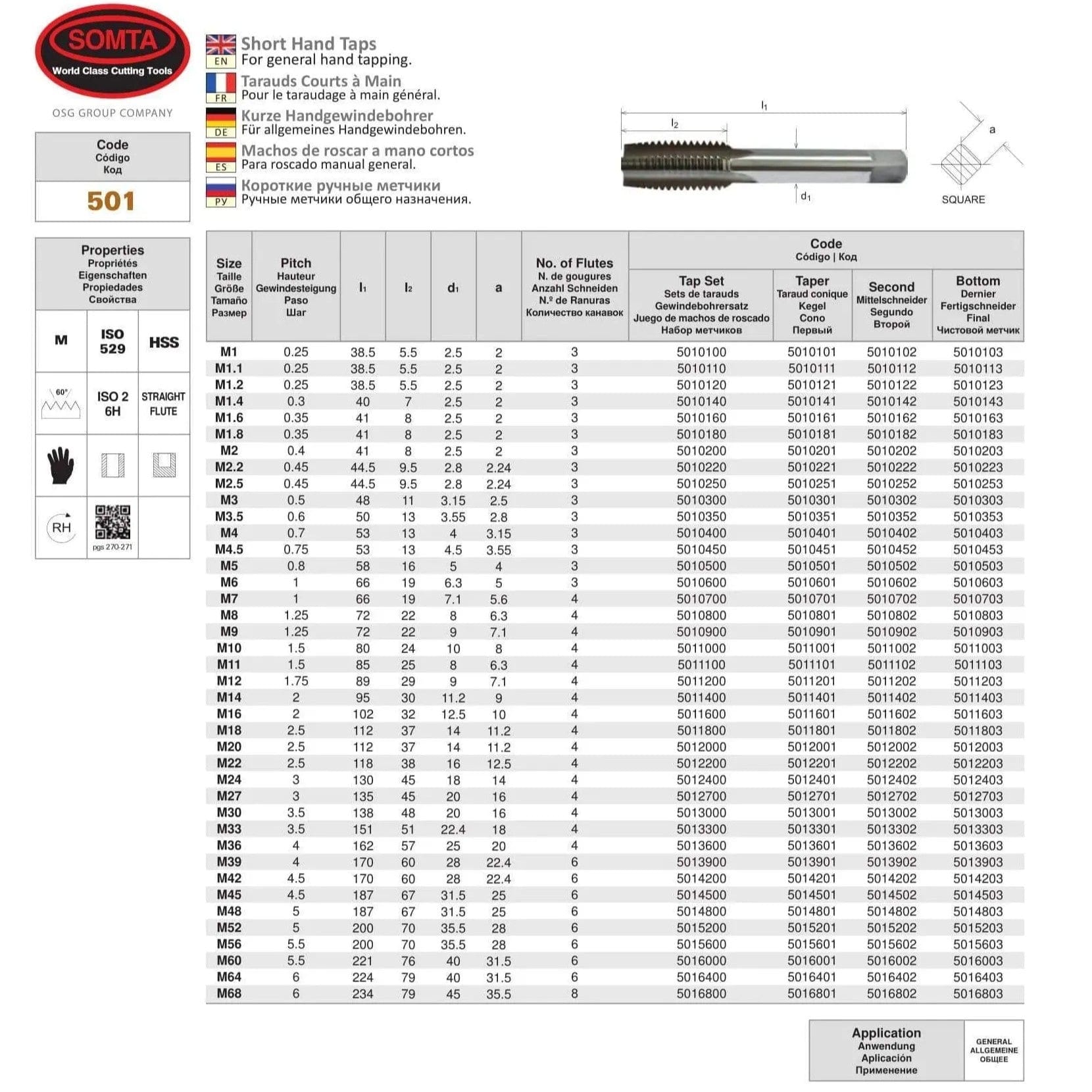 Somta Series 501 - HSS Straight Flute Short Hand Bottom (Finishing) Tap M10 x 1.5 - Twin Eagle Imports