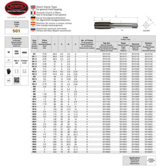 Somta Series 501 - HSS Straight Flute Short Hand Taper (First Tap) M33 x 3.5mm - Twin Eagle Imports