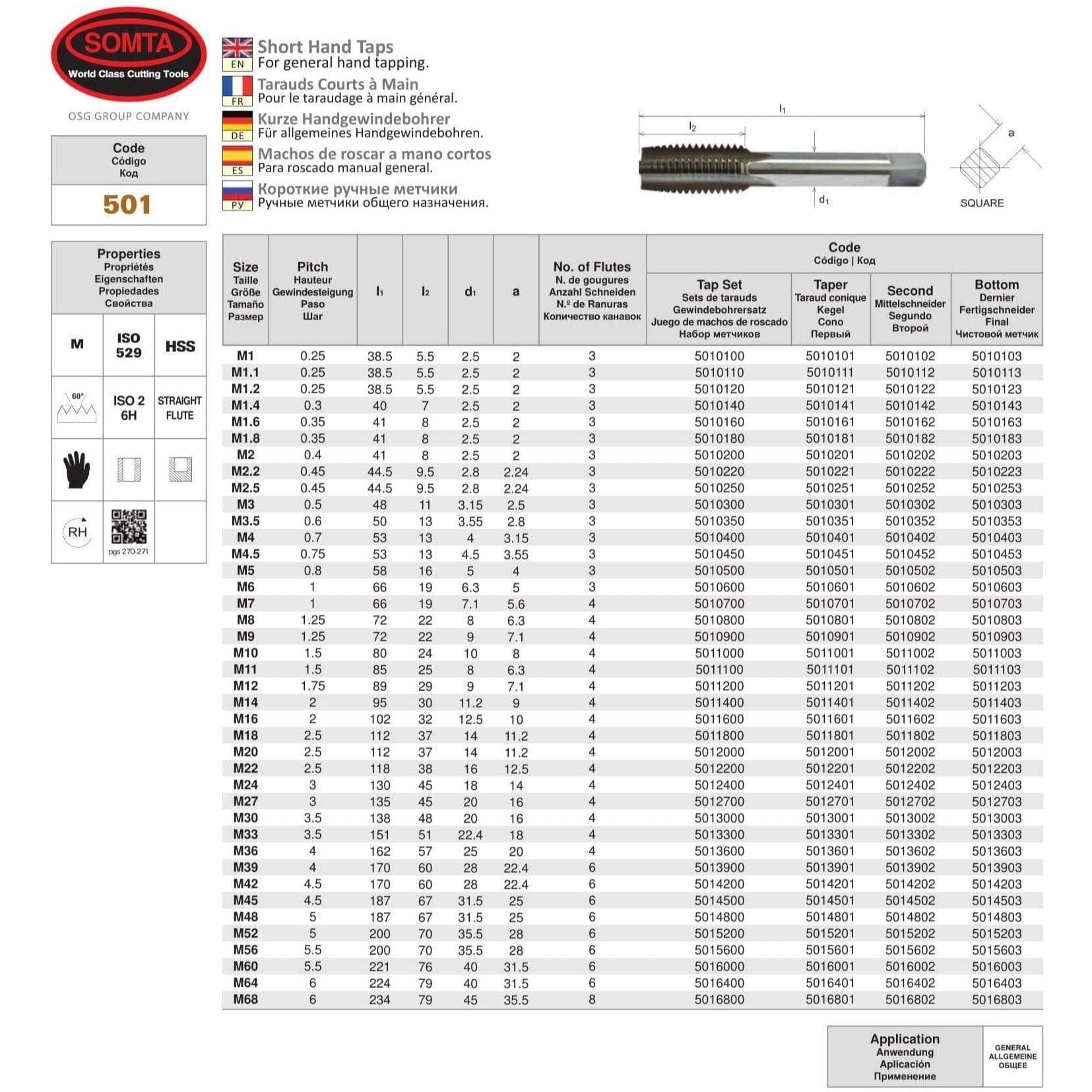 Somta Series 501 - HSS Straight Flute Short Hand Taper (First Tap) M52 x 5mm - Twin Eagle Imports