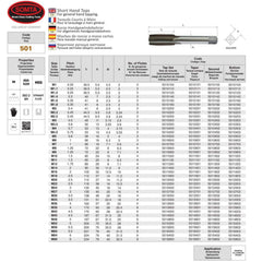 Somta Series 501 - HSS Straight Flute Short Hand Taper (First Tap) M8 x 1.25mm - Twin Eagle Imports