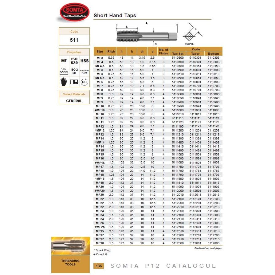 Somta Series 511 – HSS Metric Fine Tap M20 x 1.5 Taper (Short Hand Tap) - Twin Eagle Imports