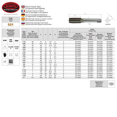 Somta Series 521 - HSS Straight Flute Short Hand Second (Intermediate) Tap BSW 5/16" x 18 TPI - Twin Eagle Imports