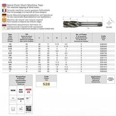 Somta Series 528 - HSSE-V Spiral Flute Tap BSW 7/16" (Standard) - Twin Eagle Imports